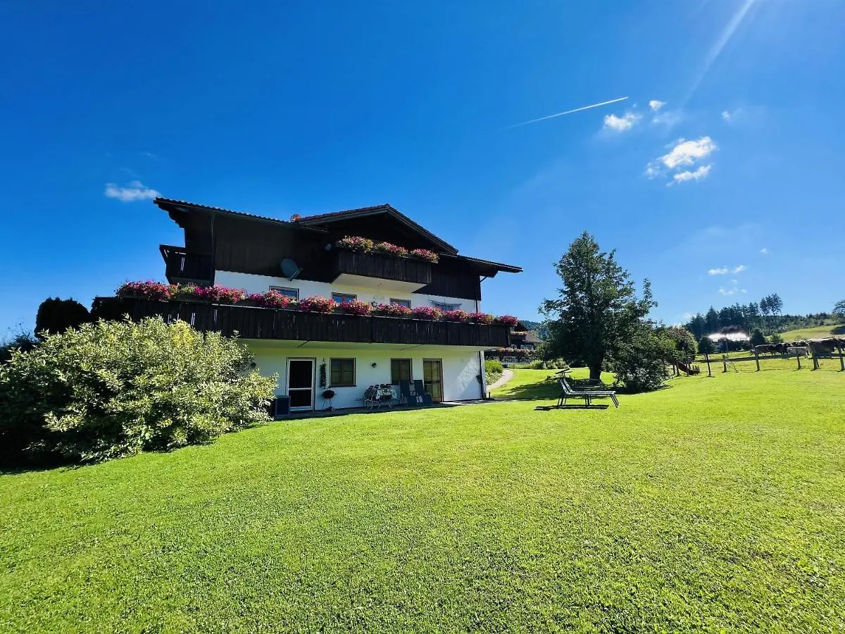 Ferienwohnungen Britta Heim Oberstaufen